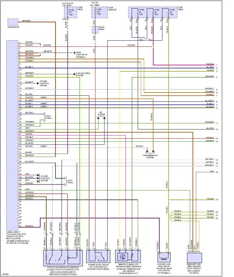 02 MKIV TDI P0671 Glow Plug Diag Info